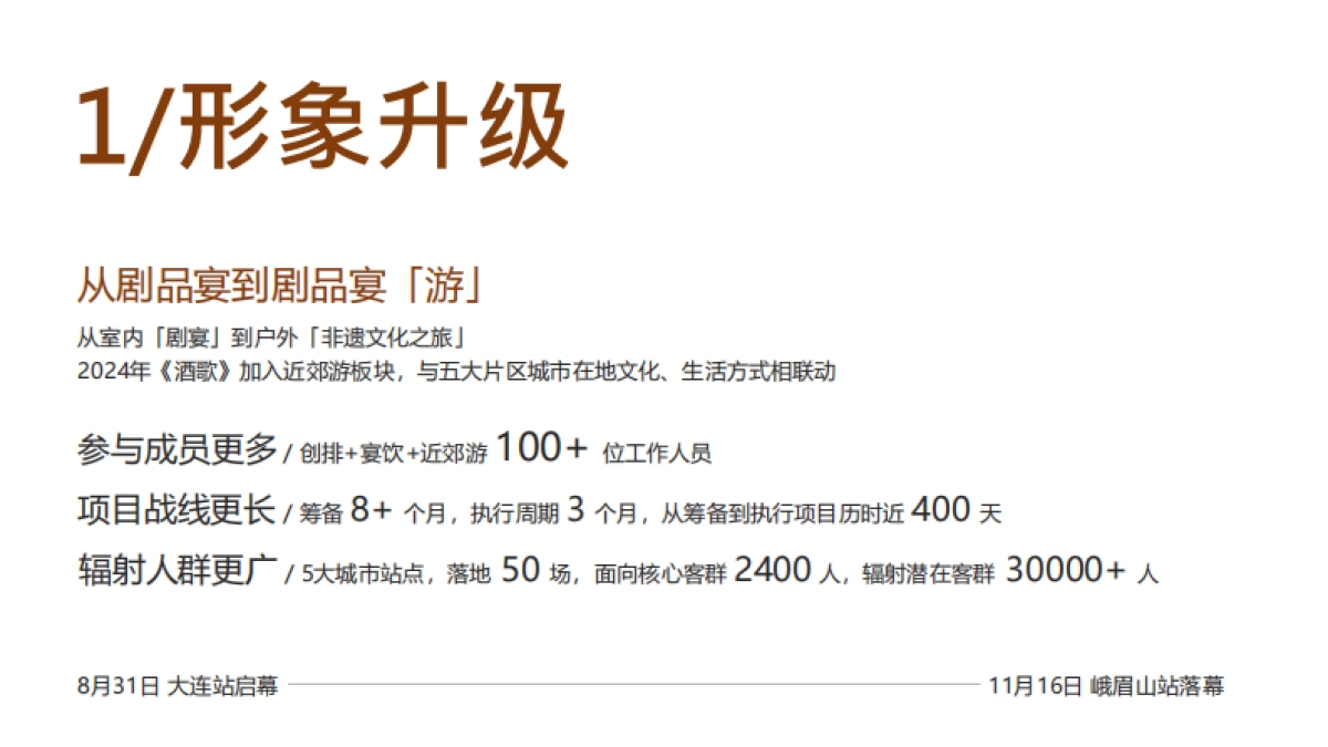 2024国窖文化品鉴剧宴会_第4页