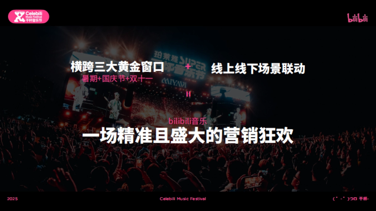 2025bilibili干杯音乐节招商通案_第2页