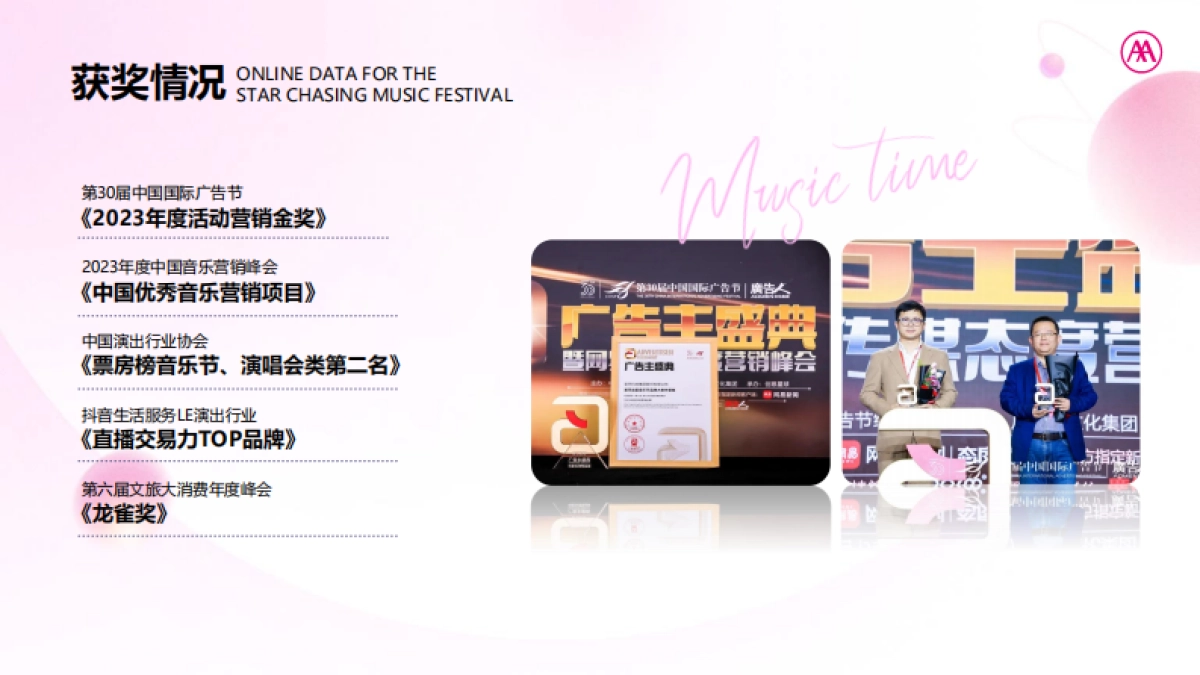 爱玛追星音乐节IP活动营销_第6页