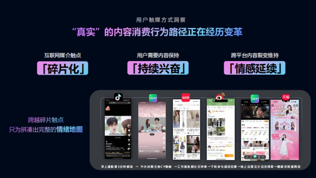 爱奇艺2025营销资源手册_第10页