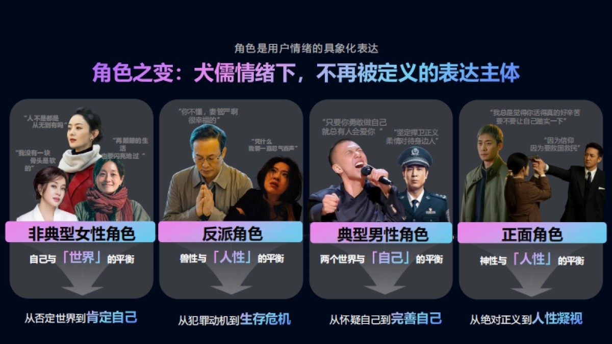 爱奇艺2025营销资源手册_第6页