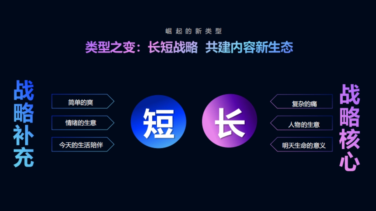 爱奇艺2025营销资源手册_第7页