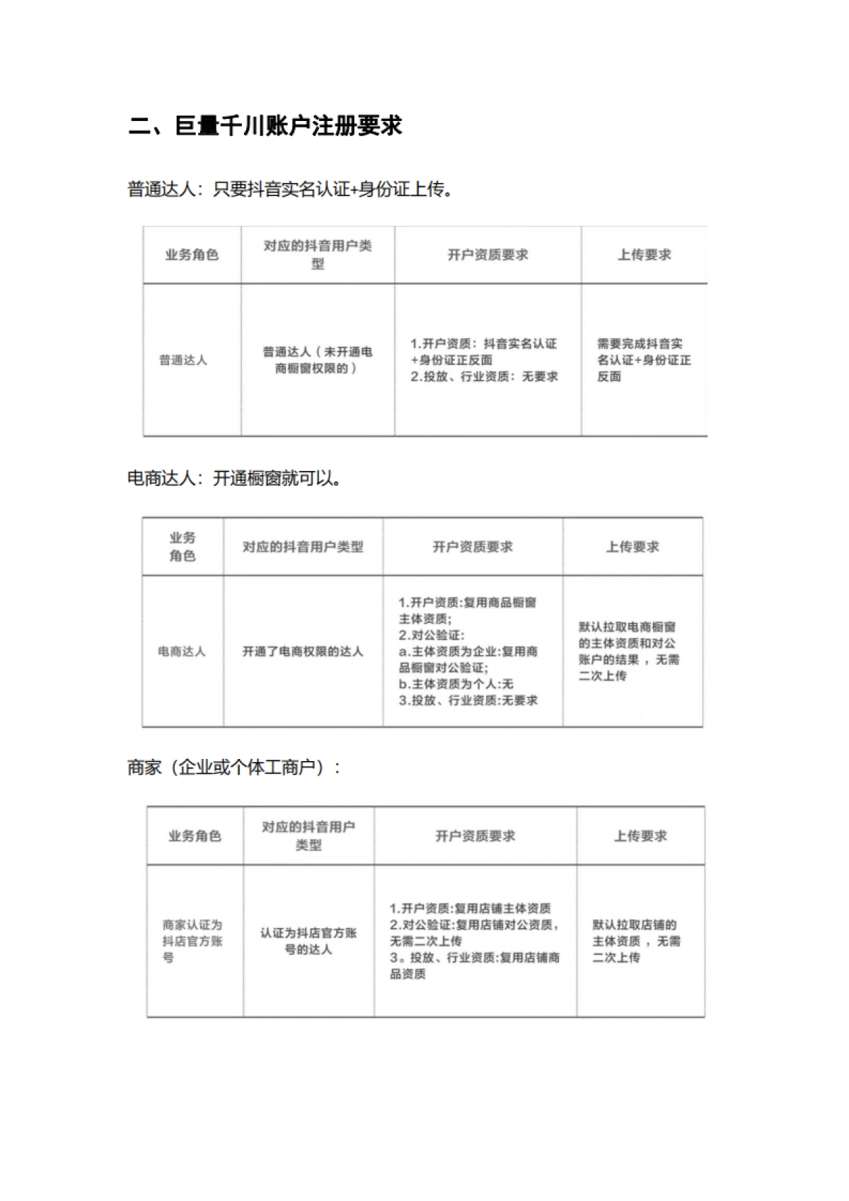 抖音电商运营:巨量千川认知和基础操作_第5页