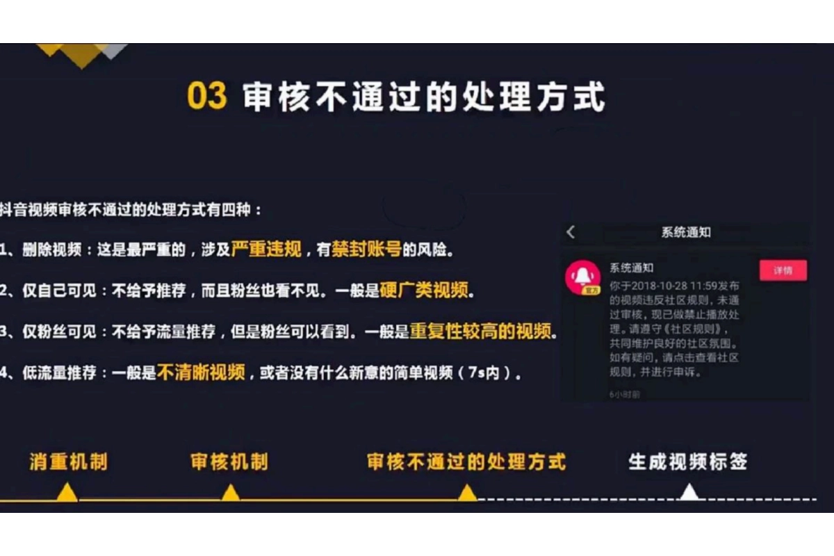 抖音完整运营玩法_第4页