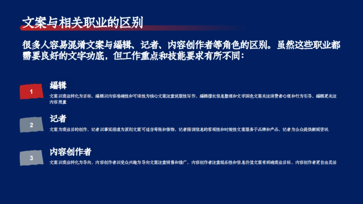 逻辑性表达新媒体文案创作从入门到进阶培训课件分享_第5页