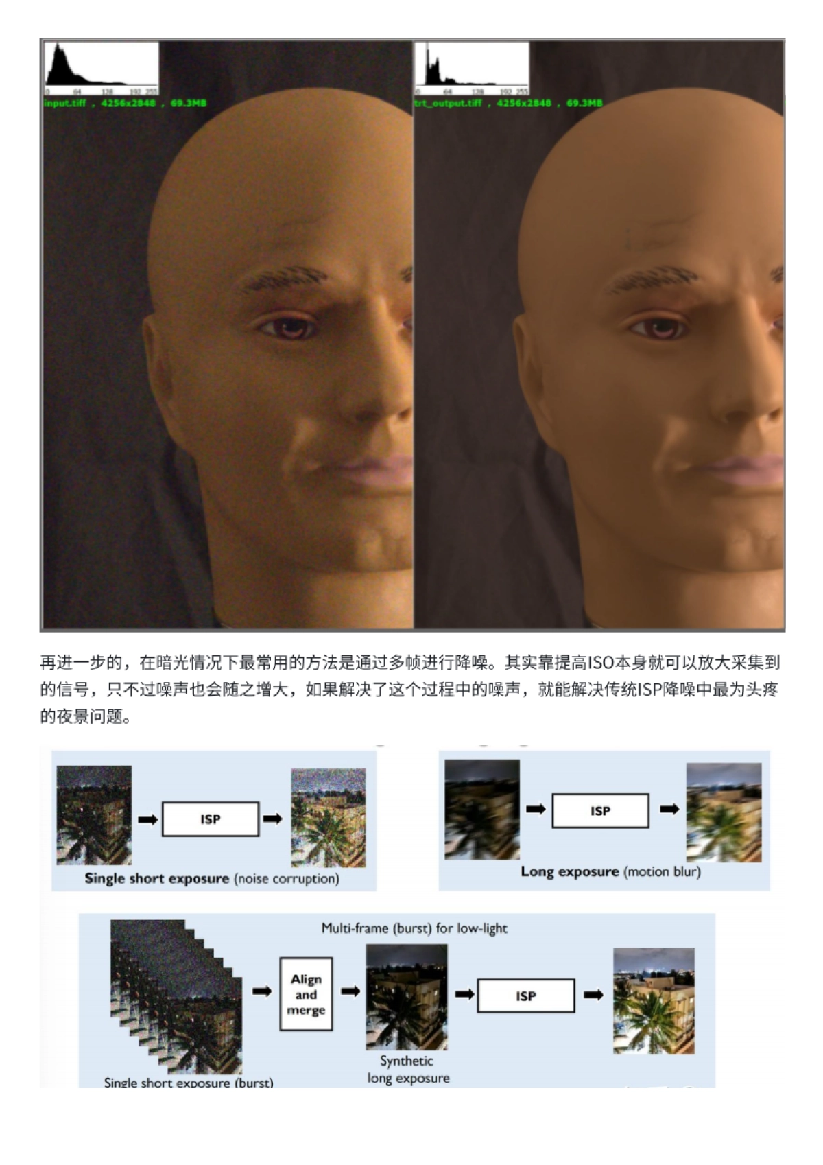 浅析ISP流程:从传统到AI的演进与展望_第10页