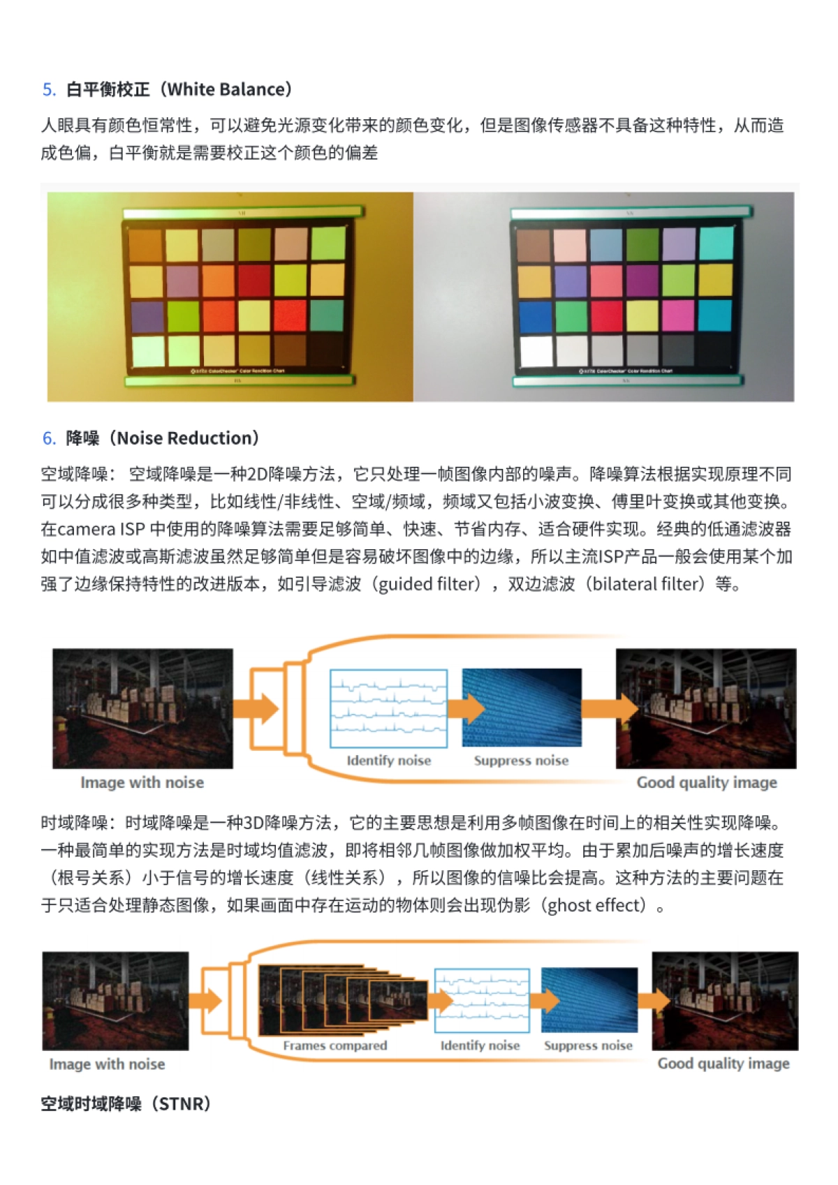 浅析ISP流程:从传统到AI的演进与展望_第5页