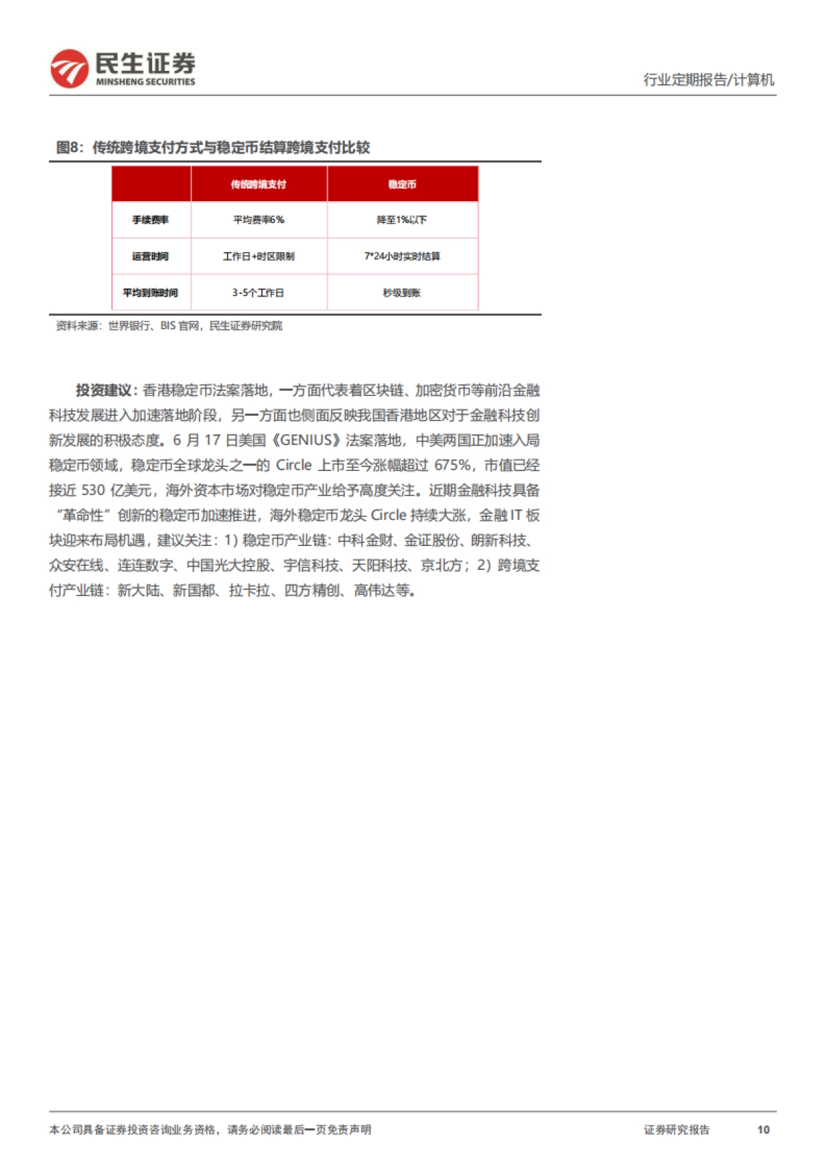 稳定币深度研究框架_第10页