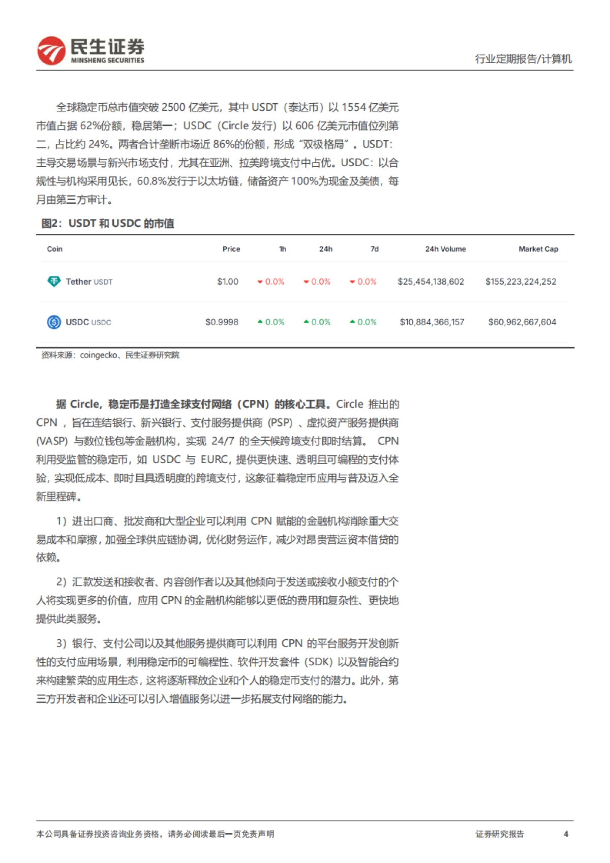 稳定币深度研究框架_第4页