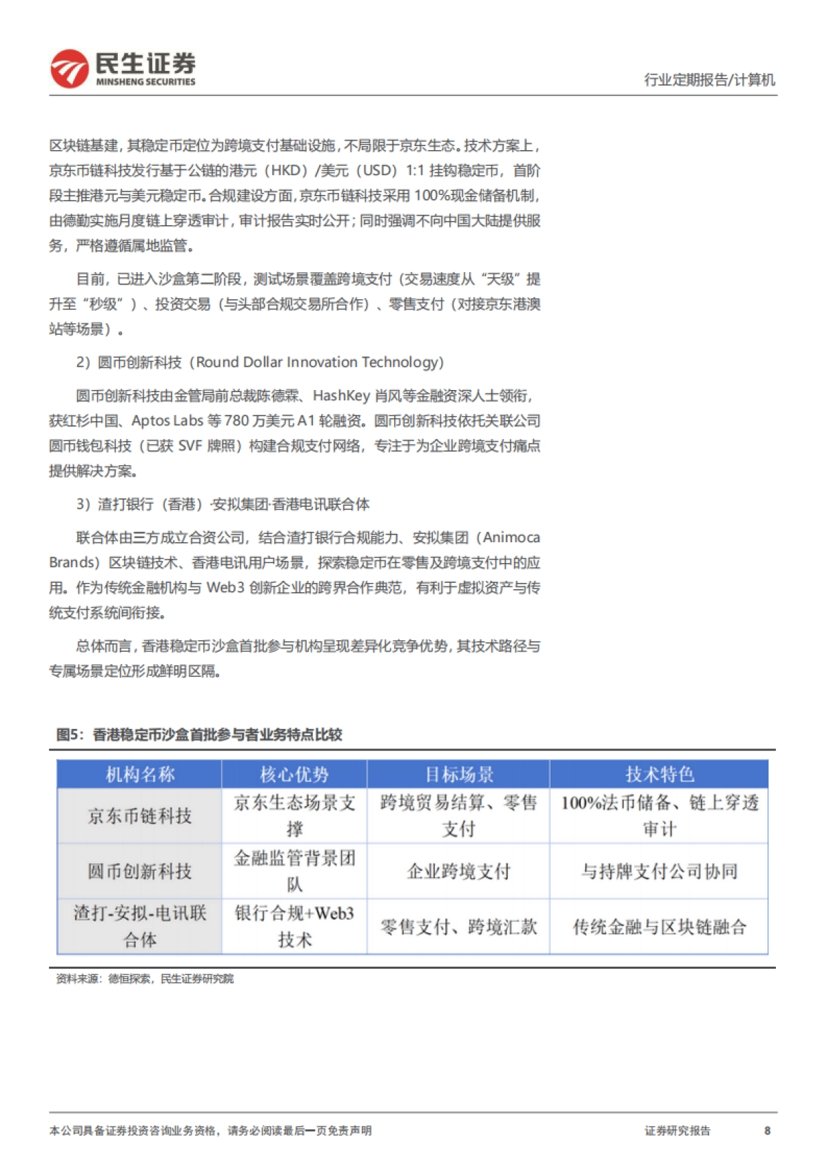 稳定币深度研究框架_第8页