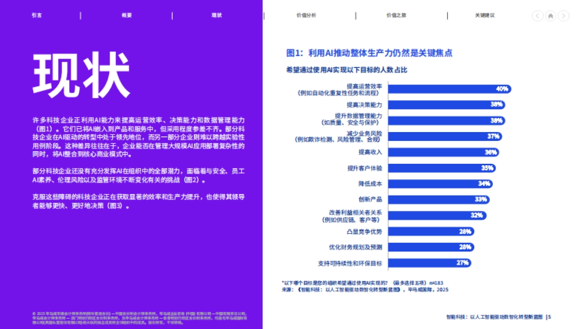 智能科技:以人工智能驱动数智化转型新蓝图_第5页