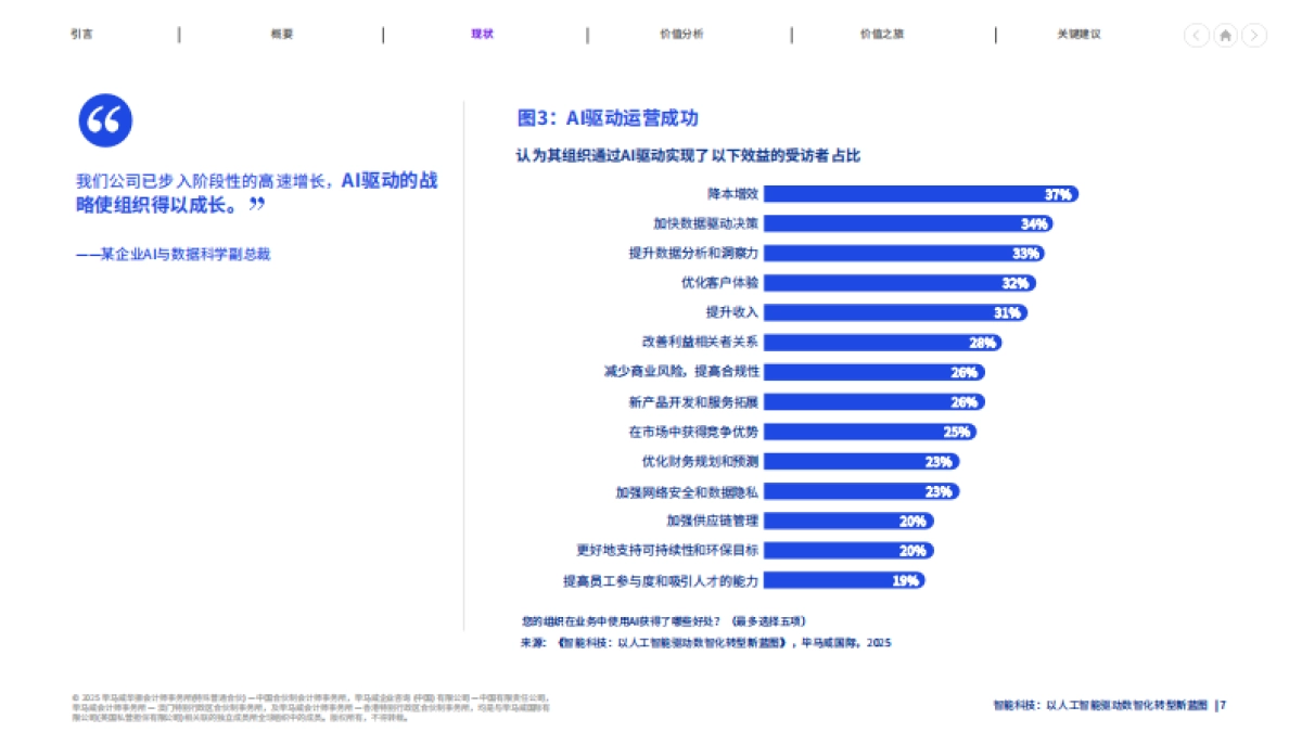 智能科技:以人工智能驱动数智化转型新蓝图_第7页