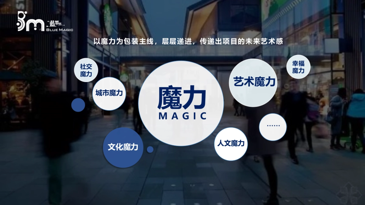 2024商业综合体购物中心招商签约发布会（魔力聚变 潮凡绮呈主题）活动策划方案_第8页