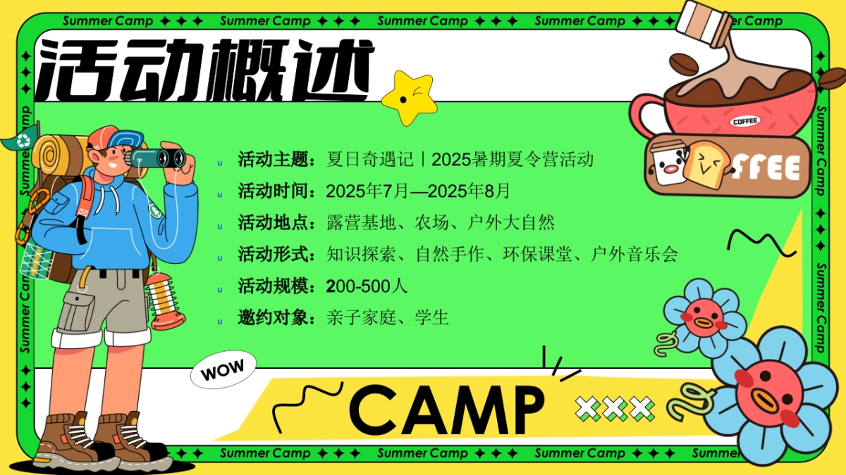 夏日暑期户外研学夏令营「夏日奇遇记主题」活动策划方案2_第7页