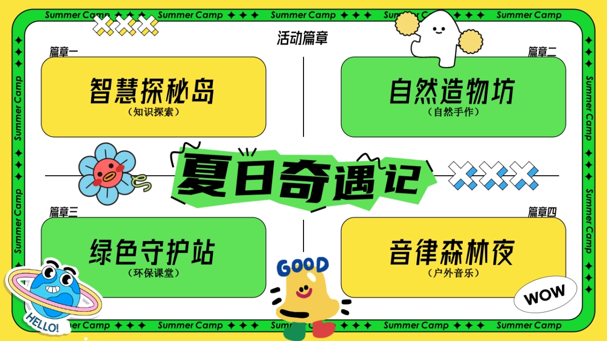 夏日暑期户外研学夏令营「夏日奇遇记主题」活动策划方案2_第9页