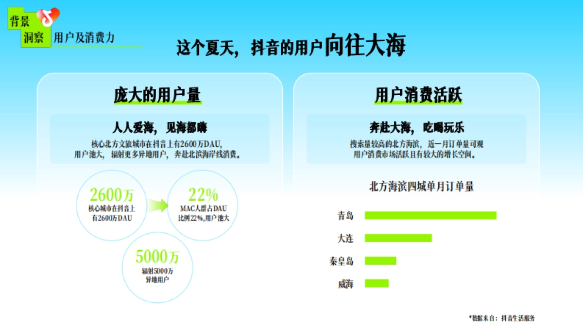 和每一片大海尽情say嗨_第3页