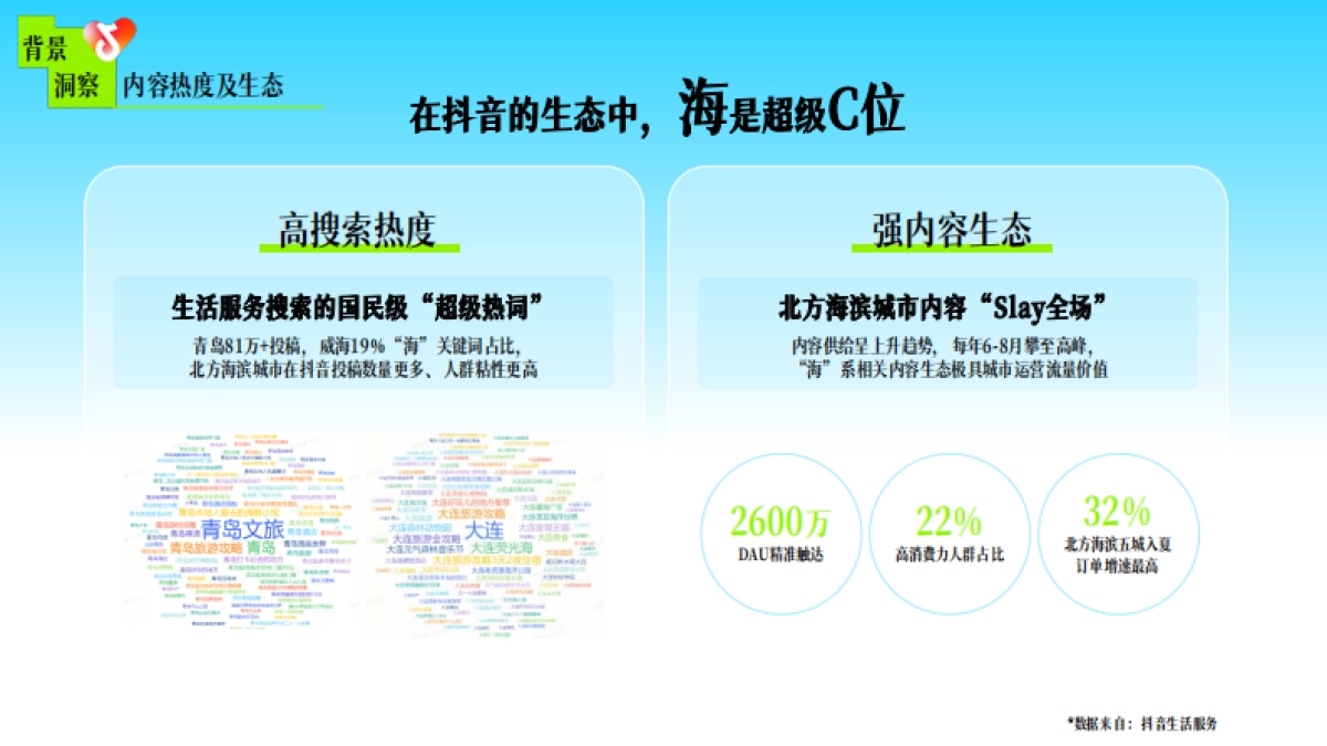 和每一片大海尽情say嗨_第4页