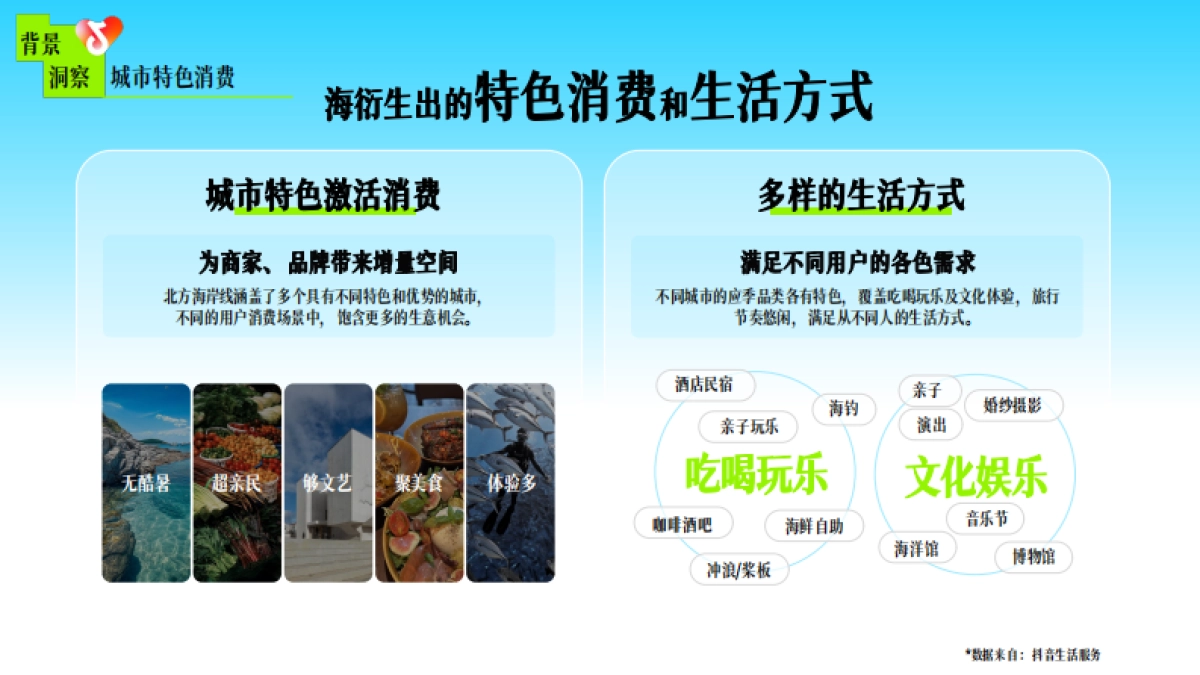 和每一片大海尽情say嗨_第5页