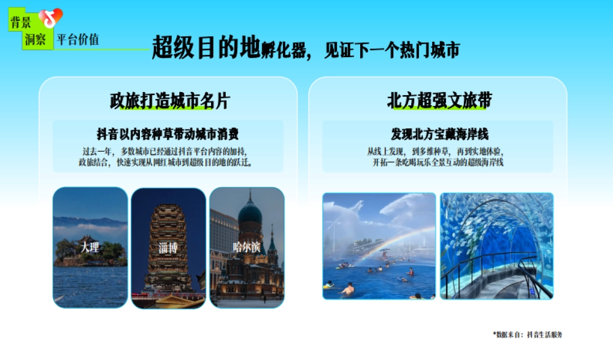 和每一片大海尽情say嗨_第6页