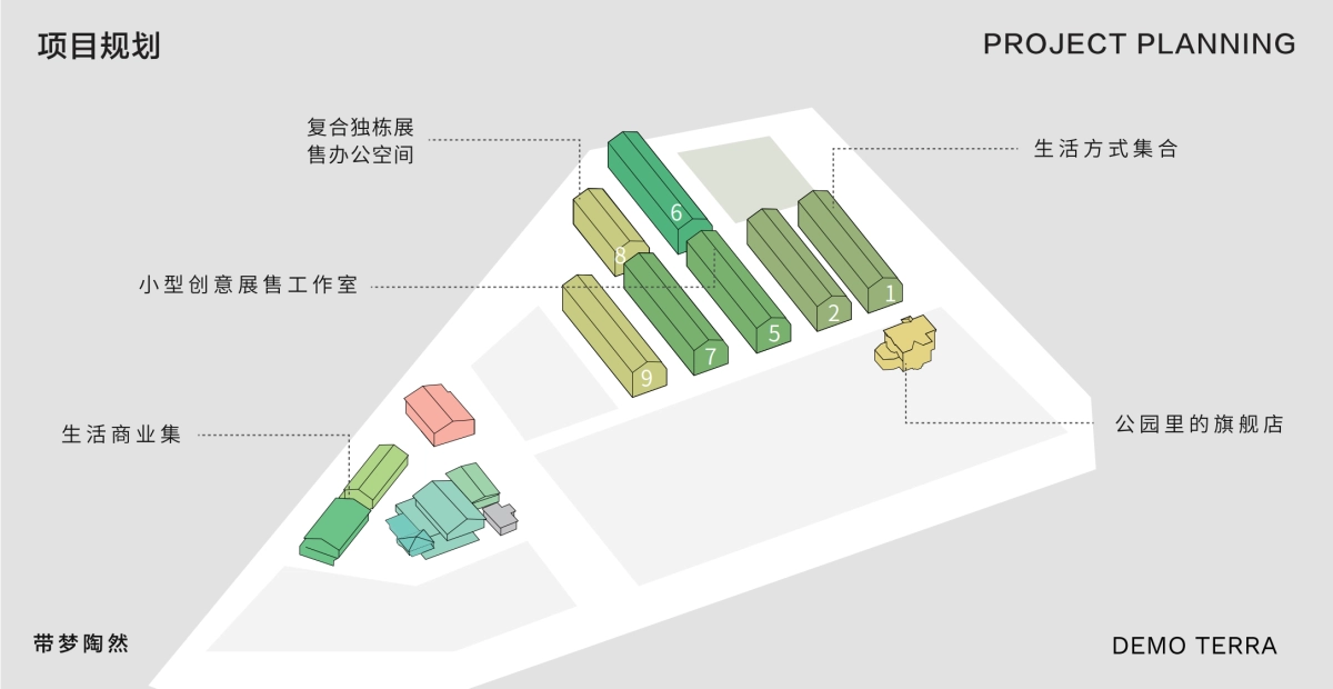 宁波带梦陶然城市工业区更新改造创意规划案_第10页