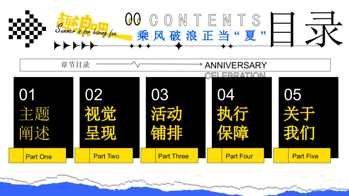 商业购物中心2周年庆「乘风破浪正当“夏”主题」活动策划方案_第2页