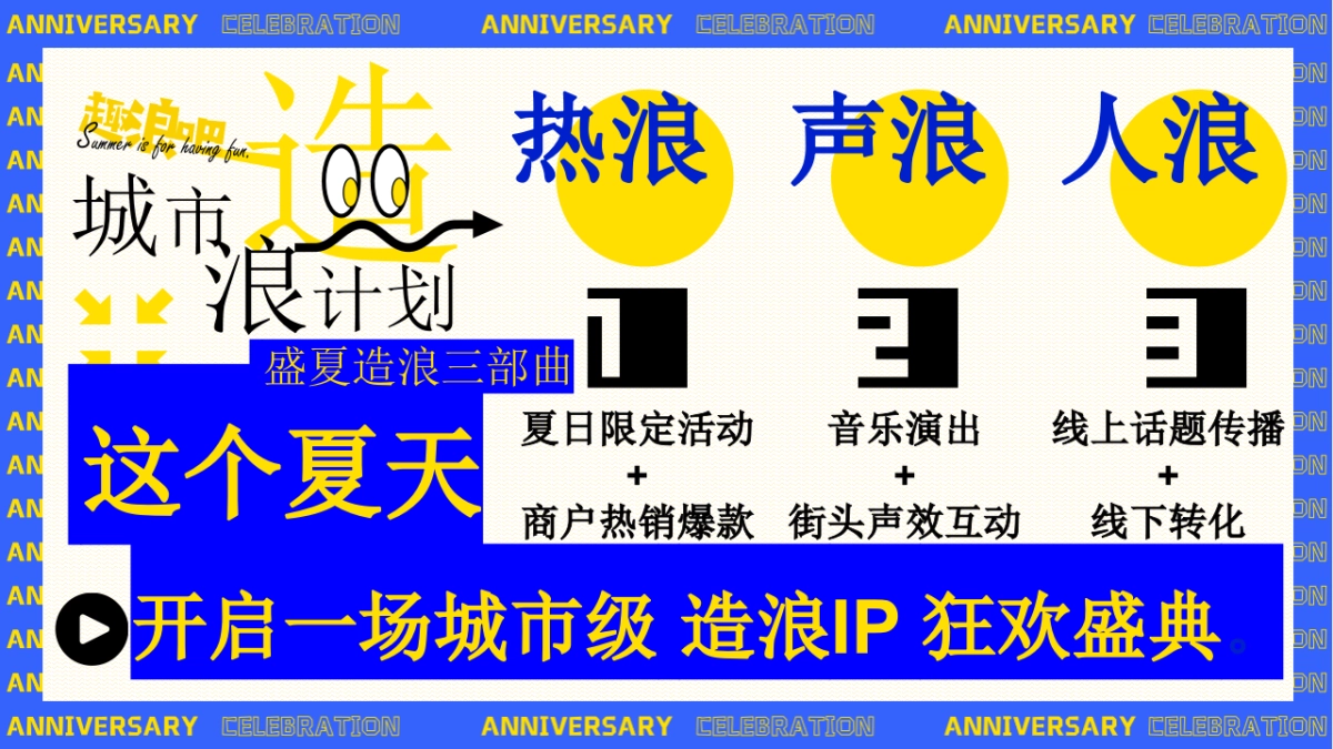 商业购物中心2周年庆「乘风破浪正当“夏”主题」活动策划方案_第6页