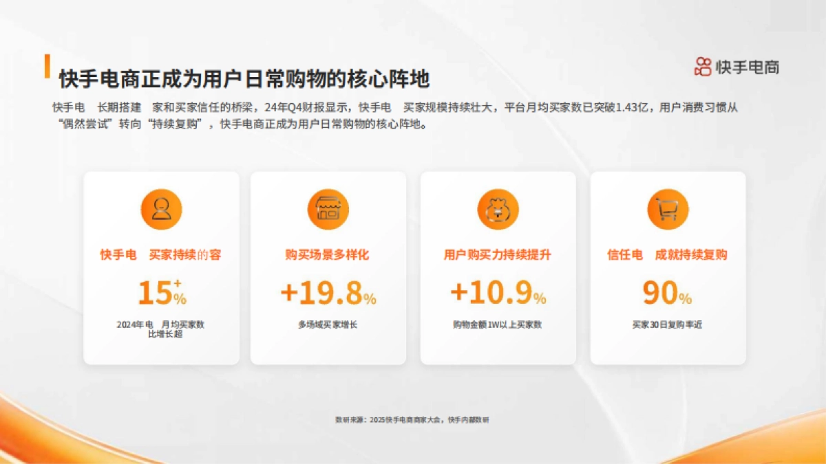 2025快手电商商家全域经营指南_第8页