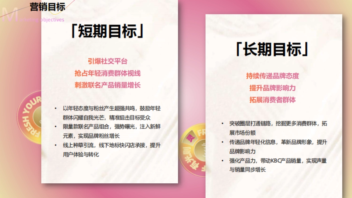 Fresh x M Stand 跨界联名整合营销_第8页