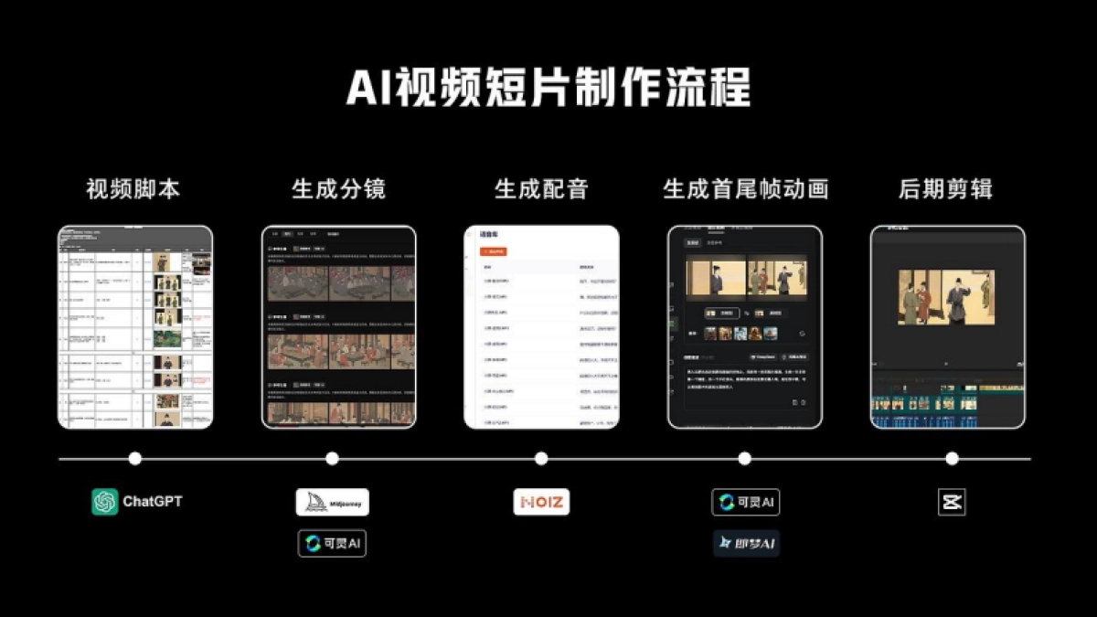 家居品牌《韩总的618夜宴》AI短剧规划案_第4页