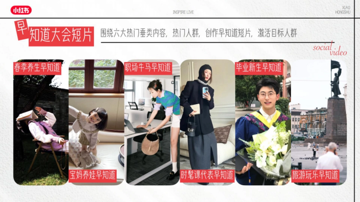 小红书《早知道大会》平台事件招商方案_第10页