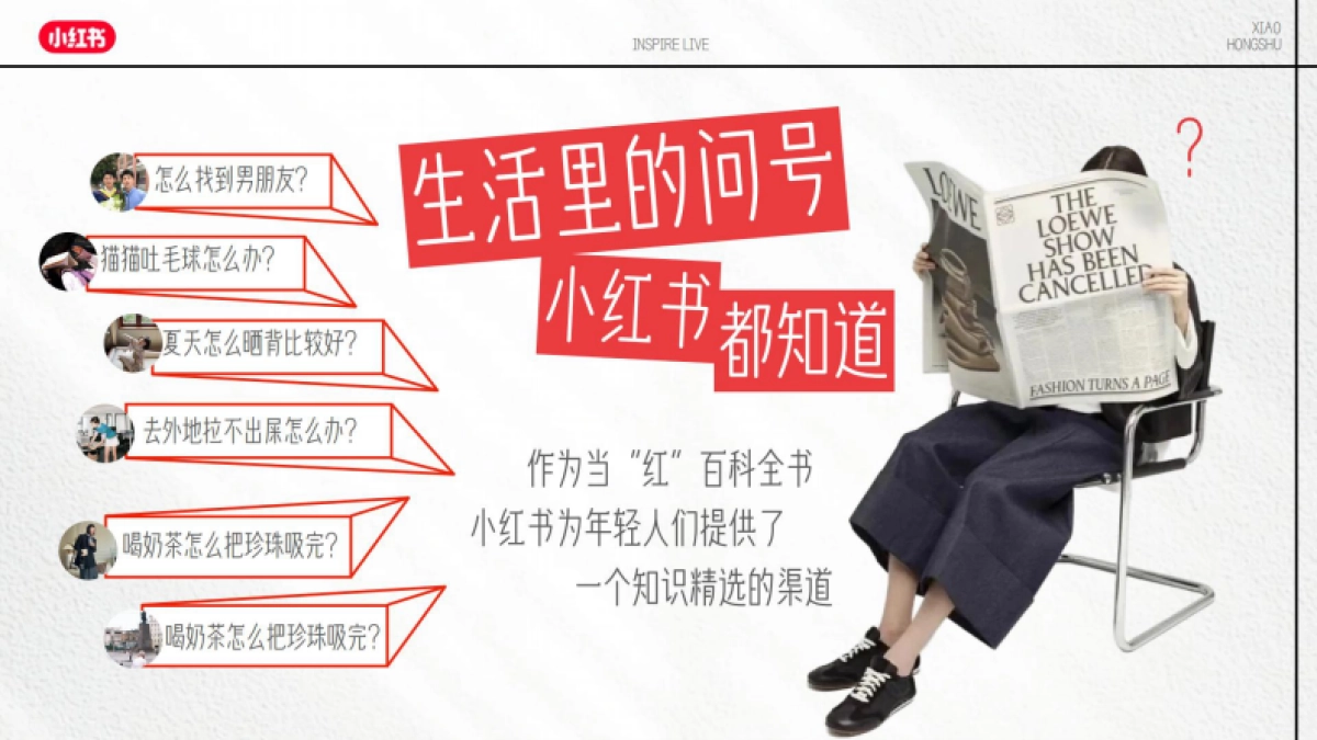 小红书《早知道大会》平台事件招商方案_第2页