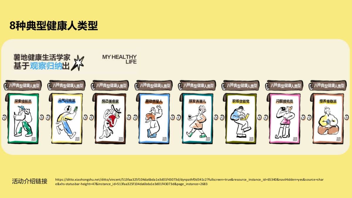 小红书「我的健康生活方式」-8型健康人快闪_第5页
