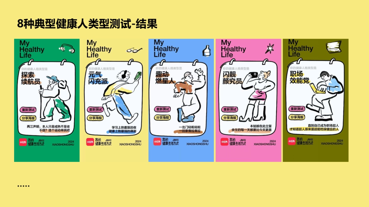 小红书「我的健康生活方式」-8型健康人快闪_第8页