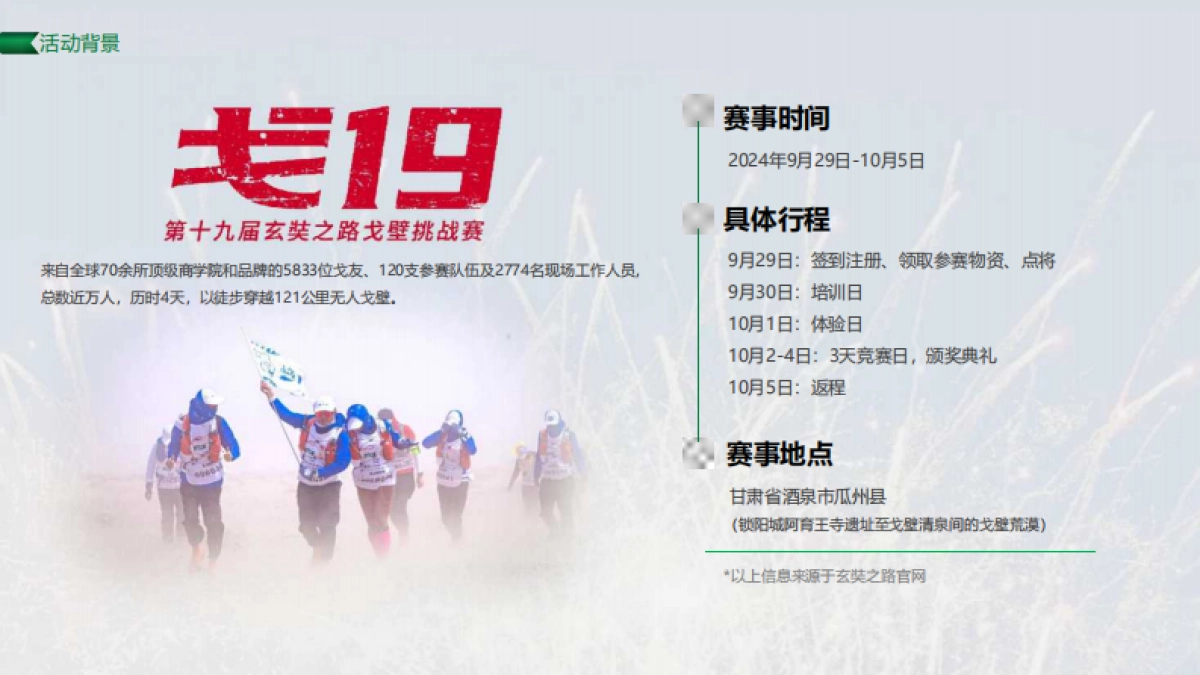 2024年华润怡宝戈19项目总结报告_第5页