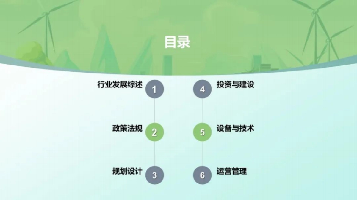 2024年中国停车行业发展白皮书_第2页