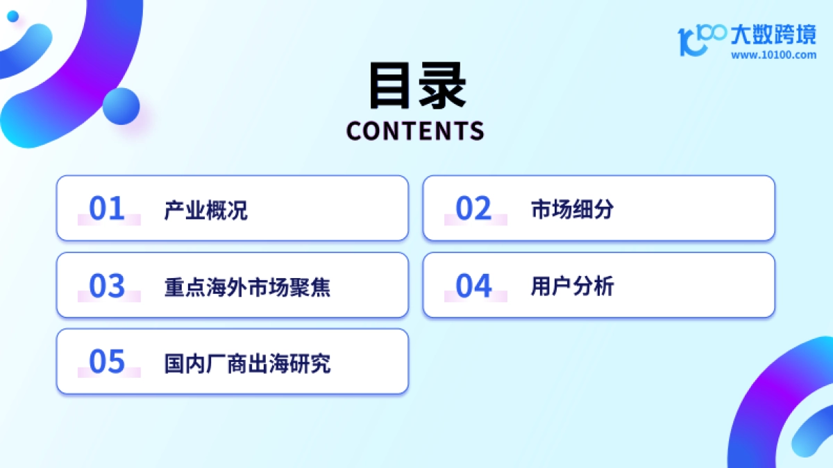2024游戏产业出海研究报告_第3页