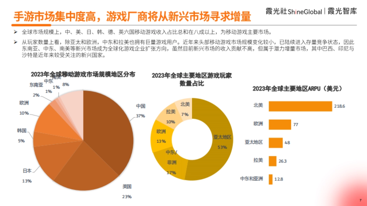 2024中国游戏出海洞察—穿透“黑神话效应”,遥望中国游戏出海_第7页