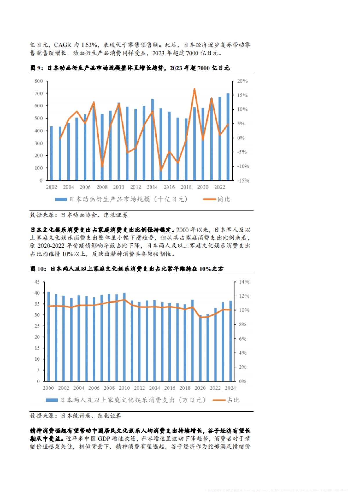 2025谷子经济市场前景及供需两端详细梳理分析报告_第10页