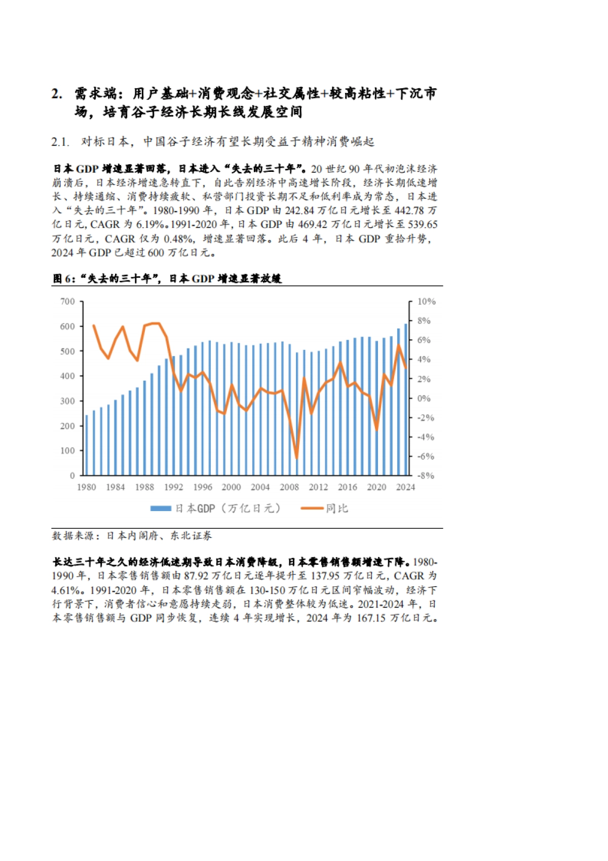 2025谷子经济市场前景及供需两端详细梳理分析报告_第8页