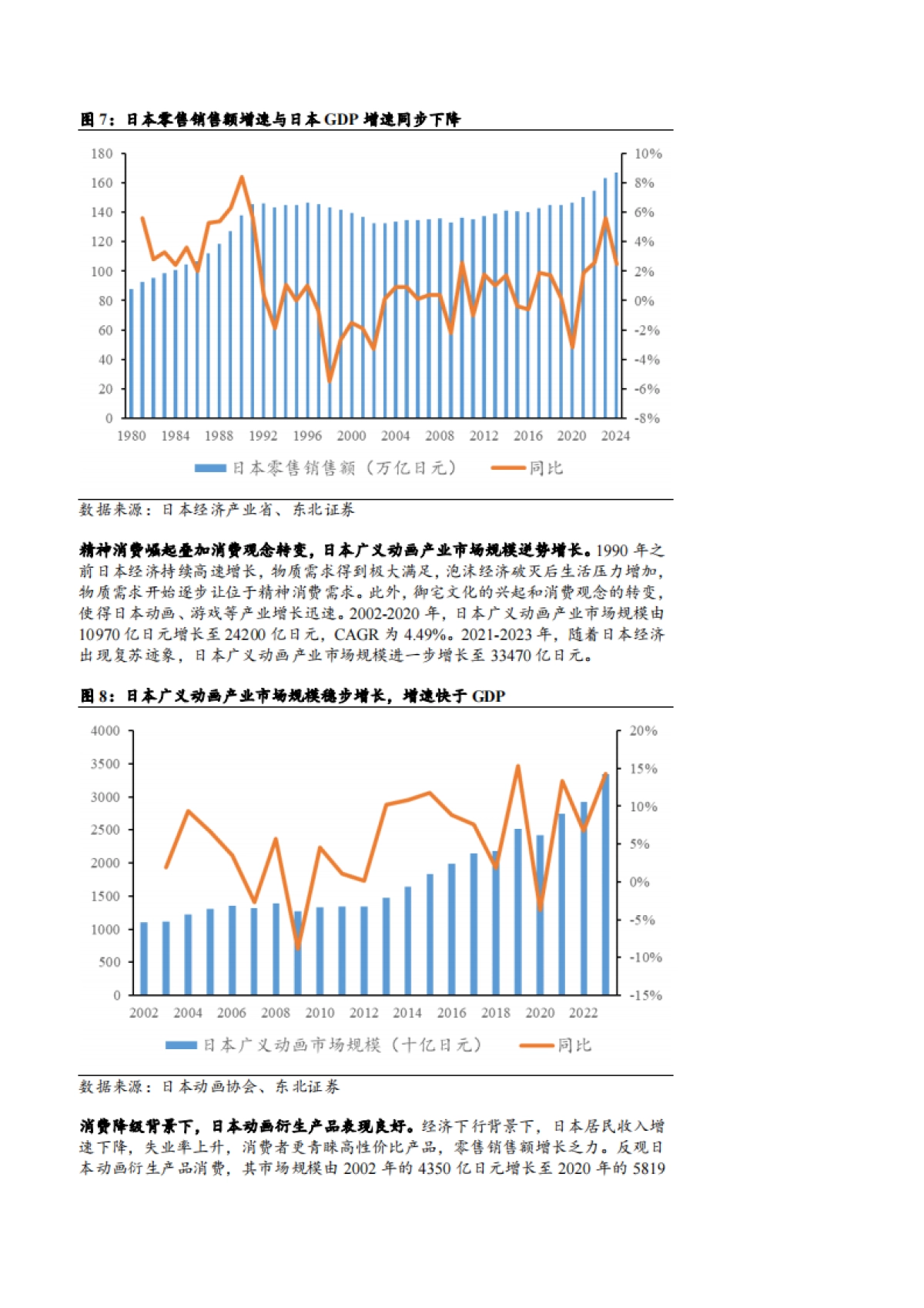 2025谷子经济市场前景及供需两端详细梳理分析报告_第9页