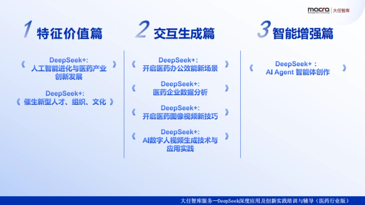 2025年DeepSeek+：医药行业办公实战讲义精华全版_第2页