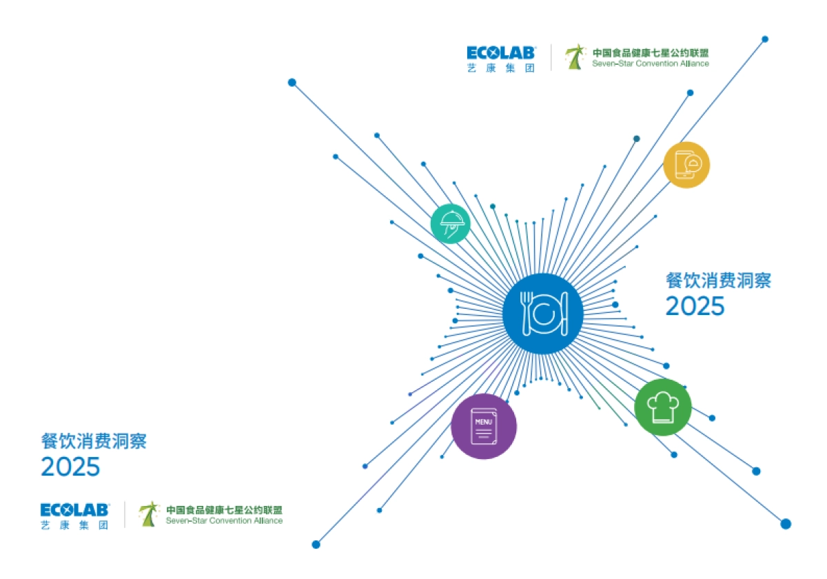 2025年餐饮消费洞察报告_第1页