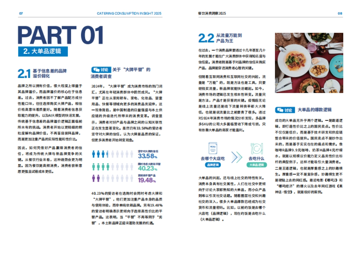 2025年餐饮消费洞察报告_第6页