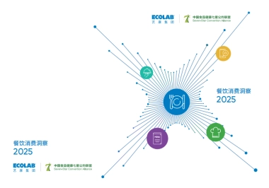 2025年餐饮消费洞察报告