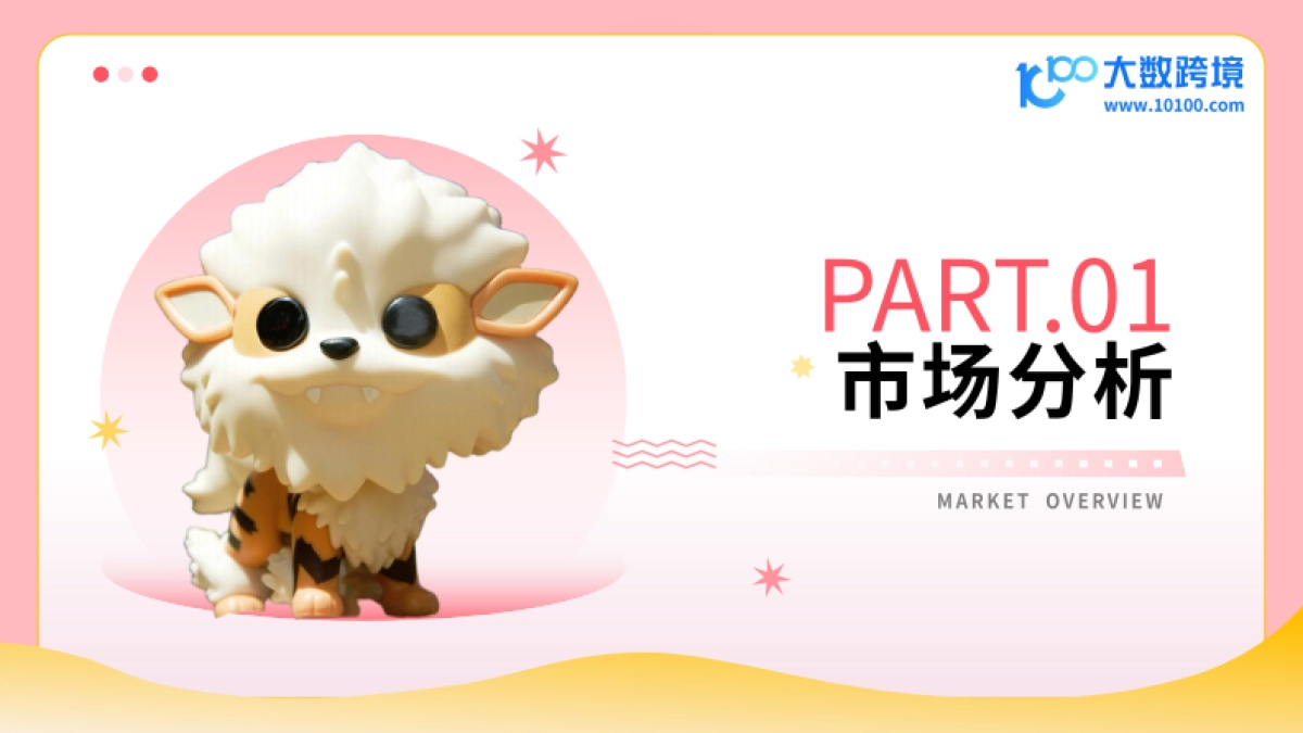 2025年潮玩市场出海研究报告_第4页