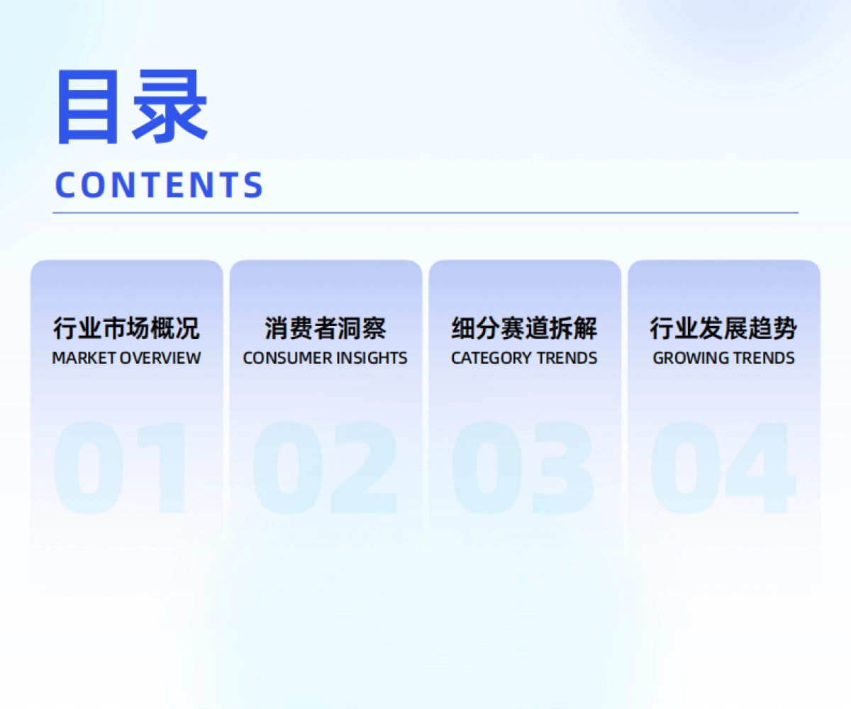 2025年方便速食行业线上消费趋势洞察报告_第3页