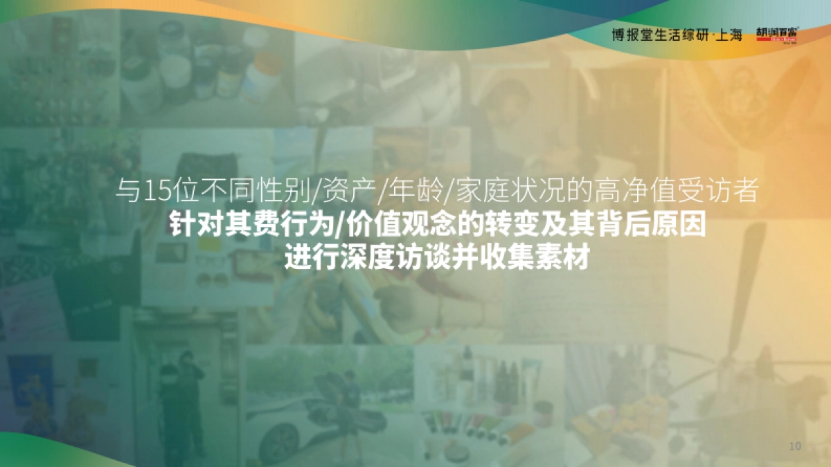 2025年高净值人群消费心态及行为研究报告_第4页