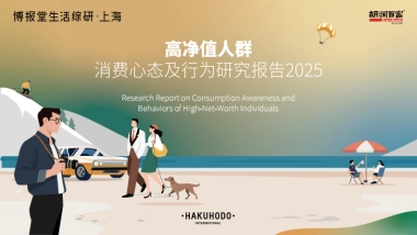 2025年高净值人群消费心态及行为研究报告