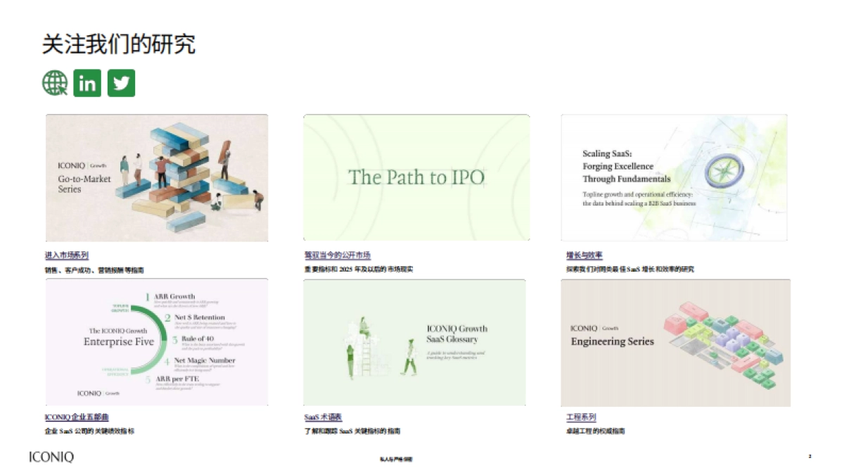 2025年人工智能现状报告_第3页