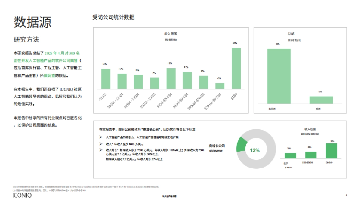 2025年人工智能现状报告_第7页